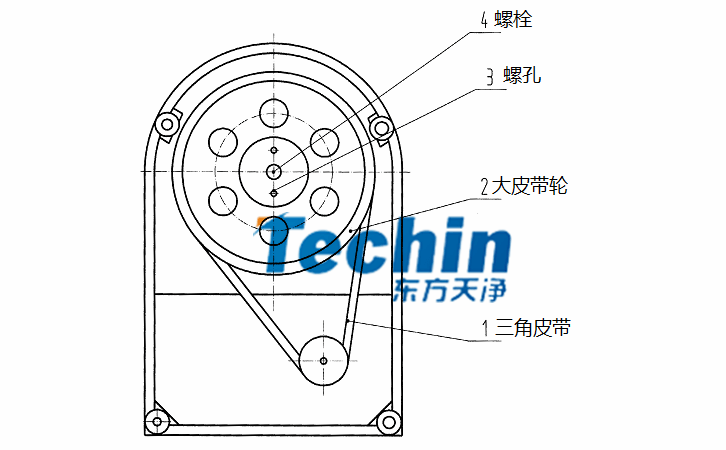 東方天凈行星式球磨機俯視結構圖